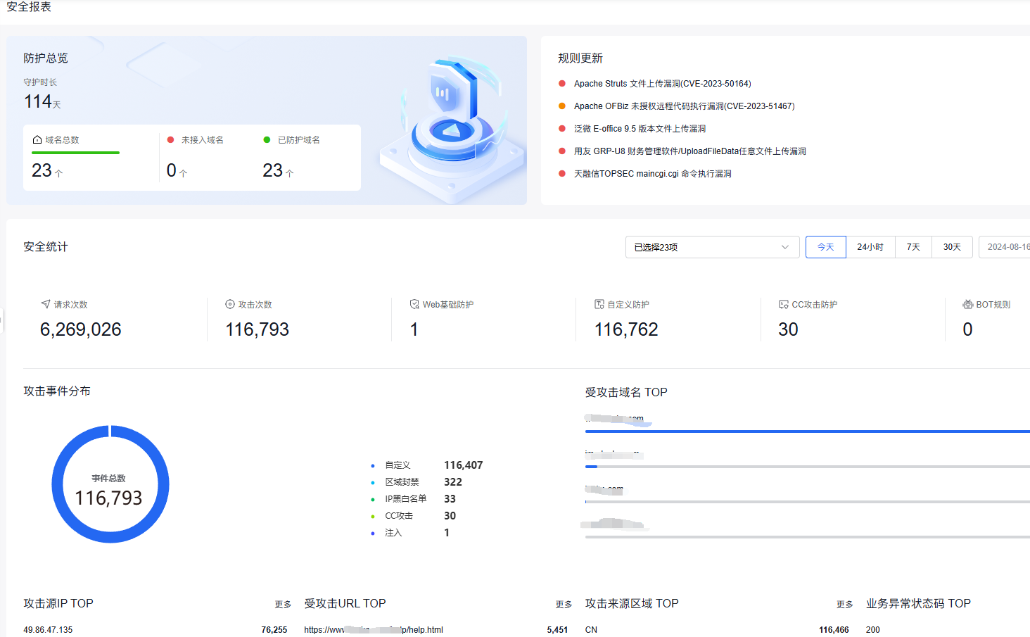 百度云防护更新了安全报表功能插图