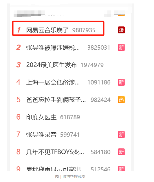 降本增笑后遗症,网易云音乐故障了两个小时插图 降本增笑后遗症,网易云音乐故障了两个小时插图